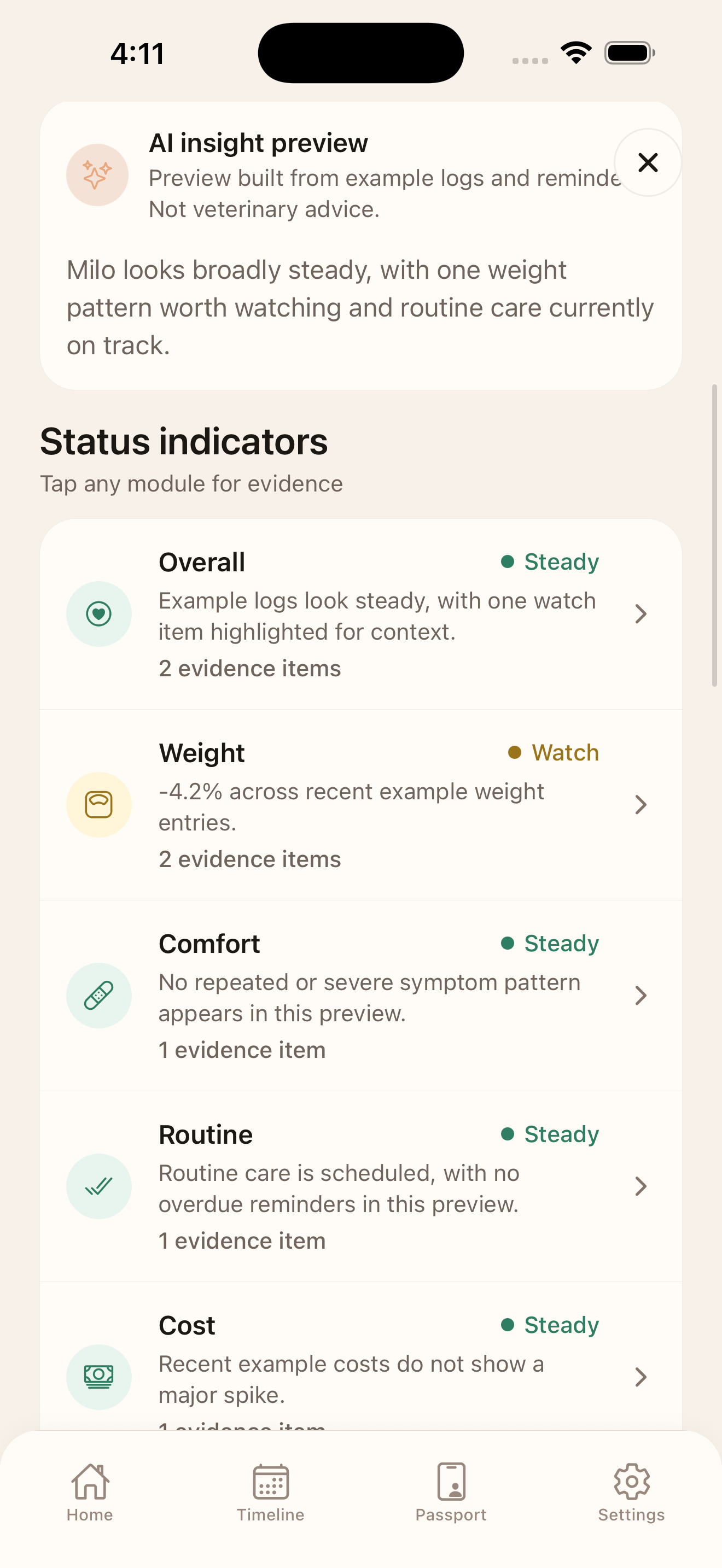 Care Plus trend charts screen
